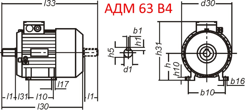 Основные размеры  АДМ 63 B4