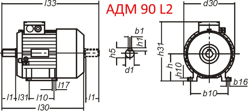 Основные размеры АДМ 90 L2 Основные размеры АДМ 90 L2